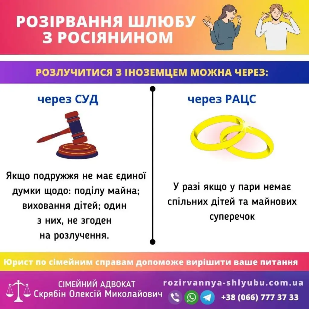 розірвання шлюбу з росіянином в Україні онлайн розірвання шлюбу з росіянином в Україні онлайн
