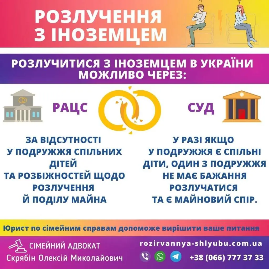 Розлучення з іноземцем ⚖️ Розлучення з іноземцем в Україні