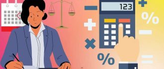 Вартість послуг