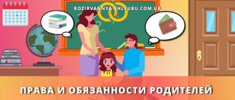 prava-obyazannosti-roditelej