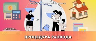 procedura-razvoda