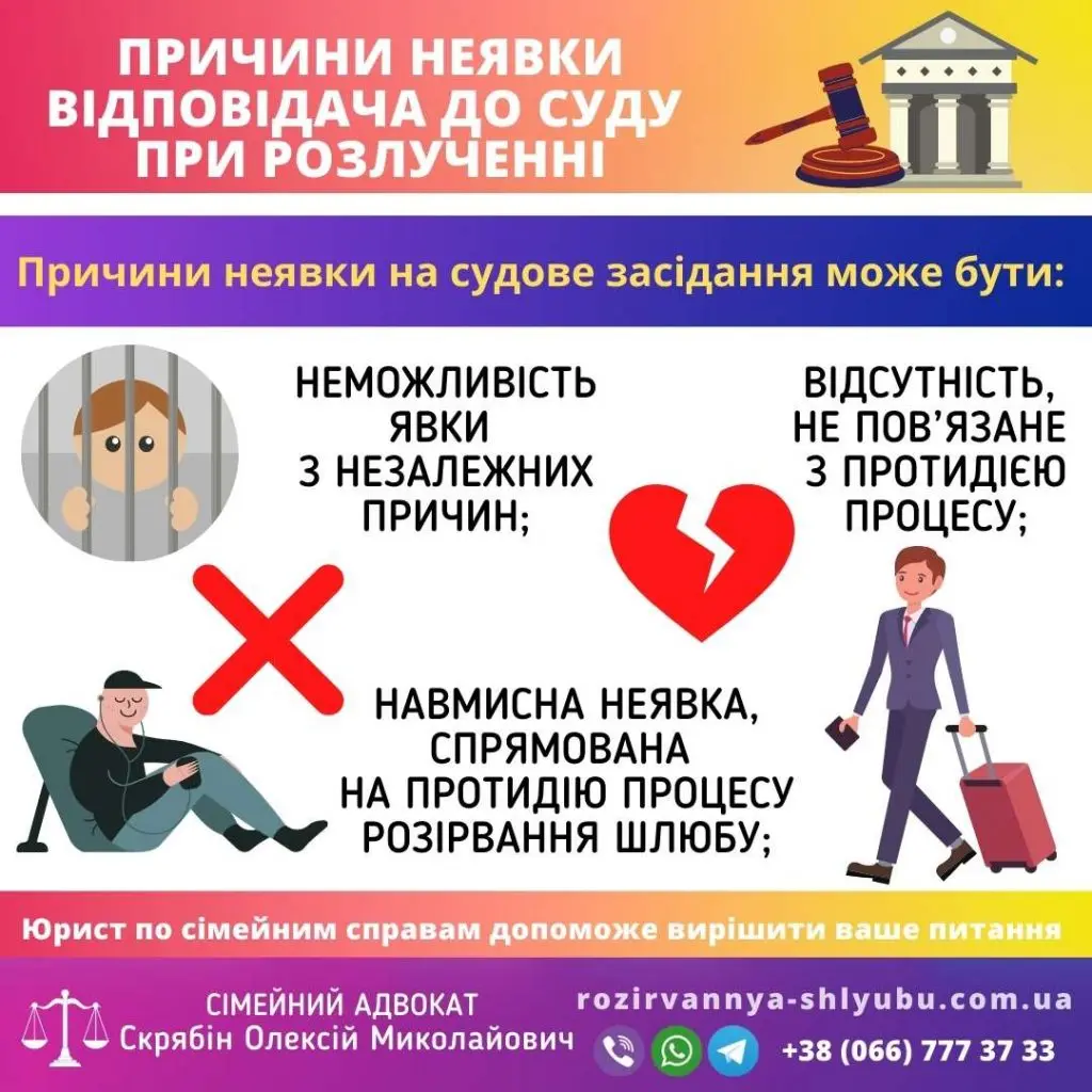 Причини неявки відповідача до суду при розлученні